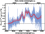 \begin{figure}\par\includegraphics[width=8.8cm]{12246a89.eps}\par
\par\end{figure}
