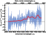 \begin{figure}\par\includegraphics[width=8.8cm]{12246a90.eps}\par
\par\end{figure}