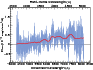 \begin{figure}\par\includegraphics[width=8.8cm]{12246a99.eps}\par
\par\end{figure}