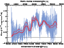 \begin{figure}\par\includegraphics[width=8.8cm]{12246a102.eps}\par
\par\end{figure}