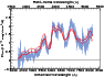 \begin{figure}\par\includegraphics[width=8.8cm]{12246a103.eps}\par
\par\end{figure}