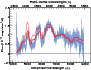 \begin{figure}\par\includegraphics[width=8.8cm]{12246a106.eps}\par
\par\end{figure}