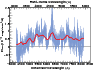 \begin{figure}\par\includegraphics[width=8.8cm]{12246a109.eps}\par
\par\end{figure}