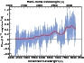 \begin{figure}\par\includegraphics[width=8.8cm]{12246a110.eps}\par
\par\end{figure}