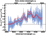 \begin{figure}\par\includegraphics[width=8.8cm]{12246a115.eps}\par
\par\end{figure}