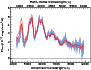\begin{figure}\par\includegraphics[width=8.8cm]{12246a116.eps}\par
\par\end{figure}