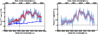 \begin{figure}\par\mbox{ \includegraphics[width=8.8cm]{12246a121.eps} \hspace*{4mm}
\includegraphics[width=8.8cm]{12246a122.eps} }
\par
\par\end{figure}