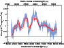 \begin{figure}\par\includegraphics[width=8.8cm]{12246a127.eps}\par
\par\end{figure}
