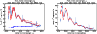 \begin{figure}\par\mbox{ \includegraphics[width=8.8cm]{12246a128.eps} \hspace*{4mm}
\includegraphics[width=8.8cm]{12246a129.eps} }
\par
\par\end{figure}