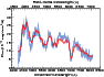 \begin{figure}\par\includegraphics[width=8.8cm]{12246a130.eps}\par
\par\end{figure}