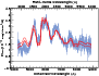 \begin{figure}\par\includegraphics[width=8.8cm]{12246a134.eps}\par
\par\end{figure}