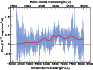 \begin{figure}\par\includegraphics[width=8.8cm]{12246a146.eps}
\end{figure}