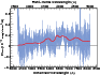 \begin{figure}\par\includegraphics[width=8.8cm]{12246a147.eps}
\end{figure}