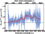 \begin{figure}\par\includegraphics[width=8.8cm]{12246a148.eps}
\par\end{figure}