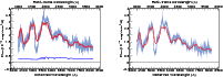 \begin{figure}\par\mbox{\includegraphics[width=8.8cm]{12246a153.eps} \hspace*{4mm}
\includegraphics[width=8.8cm]{12246a154.eps} }
\end{figure}