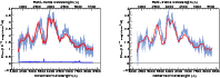 \begin{figure}\par\mbox{\includegraphics[width=8.8cm]{12246a155.eps} \hspace*{4mm}
\includegraphics[width=8.8cm]{12246a156.eps} }
\end{figure}