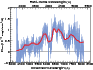 \begin{figure}\par\includegraphics[width=8.8cm]{12246a159.eps}
\end{figure}