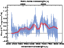 \begin{figure}\par\includegraphics[width=8.8cm]{12246a162.eps}
\par\end{figure}