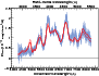 \begin{figure}\par\includegraphics[width=8.8cm]{12246a169.eps}
\end{figure}