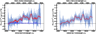 \begin{figure}\par\mbox{\includegraphics[width=8.8cm]{12246a170.eps} \hspace*{4mm}
\includegraphics[width=8.8cm]{12246a171.eps} }
\end{figure}