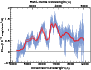 \begin{figure}\par\includegraphics[width=8.8cm]{12246a184.eps}
\par\end{figure}