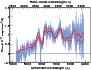 \begin{figure}\par\includegraphics[width=8.8cm]{12246a193.eps}\par
\par\end{figure}