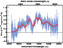 \begin{figure}\par\includegraphics[width=8.8cm]{12246a195.eps}\par
\par\end{figure}