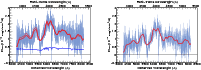 \begin{figure}\par\mbox{\includegraphics[width=8.8cm]{12246a206.eps} \hspace*{4mm}
\includegraphics[width=8.8cm]{12246a207.eps} }
\end{figure}