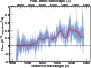 \begin{figure}\par\includegraphics[width=8.8cm]{12246a210.eps}\par
\par\end{figure}