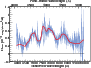 \begin{figure}\par\includegraphics[width=8.8cm]{12246a212.eps}\par
\par\end{figure}