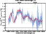 \begin{figure}\par\includegraphics[width=8.8cm]{12246a213.eps}\par
\par\end{figure}