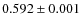 $0.592 \pm0.001$