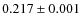 $0.217 \pm0.001$