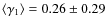 $\langle \gamma_1\rangle=0.26\pm 0.29$