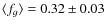 $\langle f_g\rangle=0.32\pm 0.03$