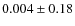 $0.004\pm 0.18$