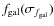 $f_{\rm gal}(\sigma_{f_{\rm gal}})$
