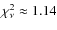 $\chi^2_\nu \approx 1.14$