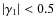 $\vert\gamma_1\vert<0.5$