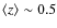 $\langle z\rangle\sim 0.5$