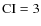 $\rm CI=3$