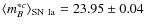 $\langle m_B^{*c}\rangle_{\rm SN~Ia}=23.95\pm 0.04$