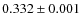 $0.332 \pm0.001$