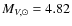 $M_{V, \odot}=4.82$