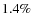 $1.4\%$