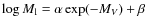$\log M_{\rm l}= \alpha \exp(-M_V)+ \beta$