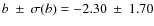 $b~\pm~\sigma(b)=-2.30~\pm~1.70$