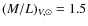 $(M/L)_{V,\odot}=1.5$