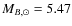 $M_{B,\odot}=5.47$
