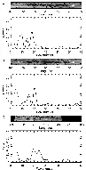 \begin{figure}
\par\includegraphics[width=8.5cm,clip]{12282fg4.eps}
\end{figure}